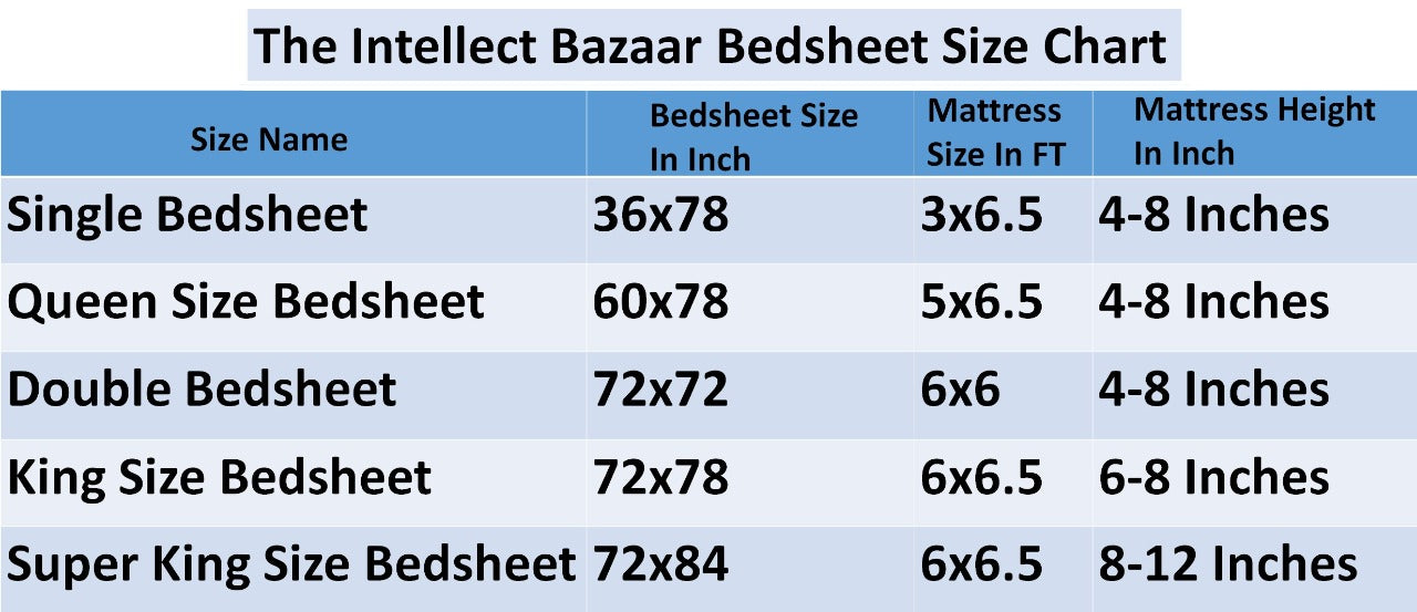 TIB 130 GSM Animal Print Cotton Feel Polycotton King Size Bed Sheet wi –  The Intellect Bazaar (TIB)